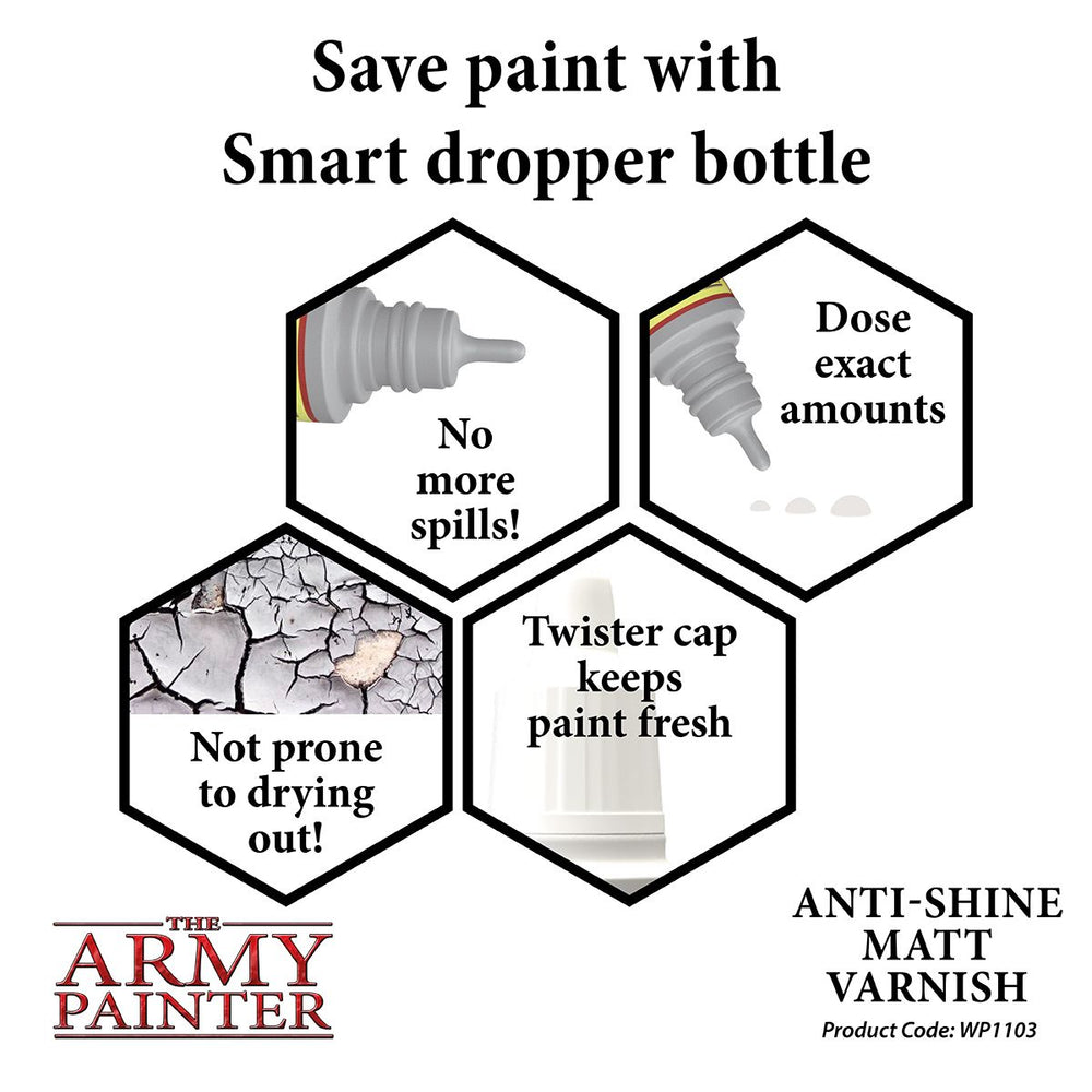 WARPAINTS: ANTI-SHINE MATTE VARNISH (18ML) [WP1103]