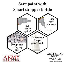 WARPAINTS: ANTI-SHINE MATTE VARNISH (18ML) [WP1103]